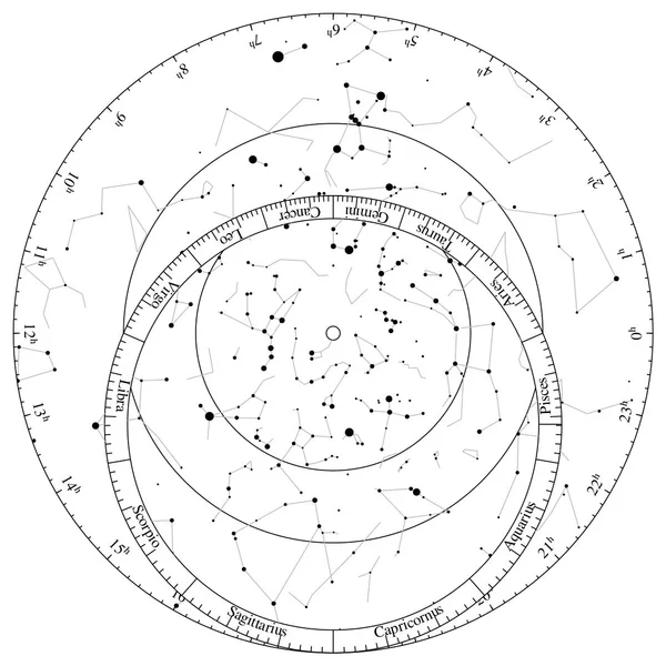 Mapa Astral - Consultas de Astrologia com João S Sousa